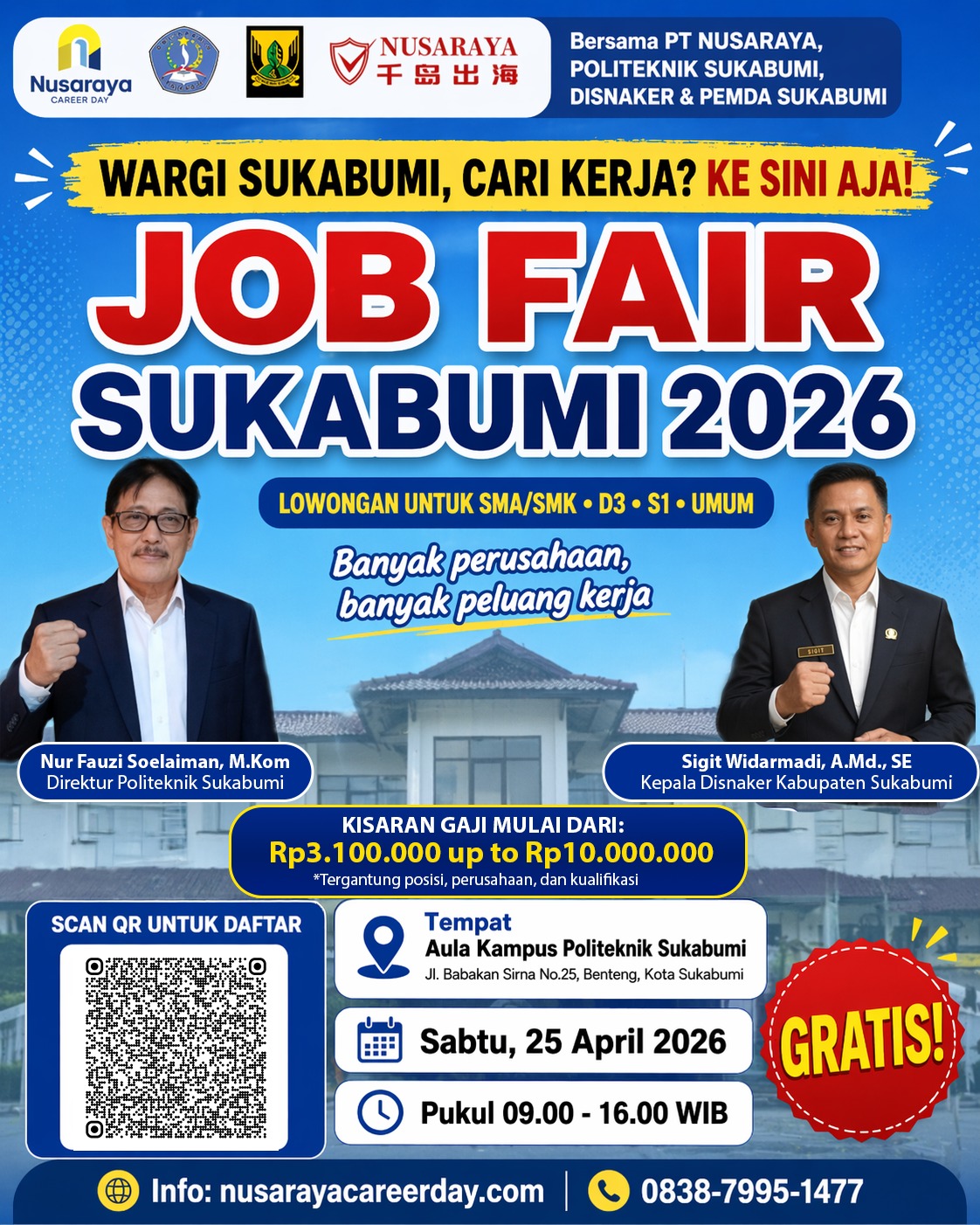 Pemerintah Kabupaten Sukabumi